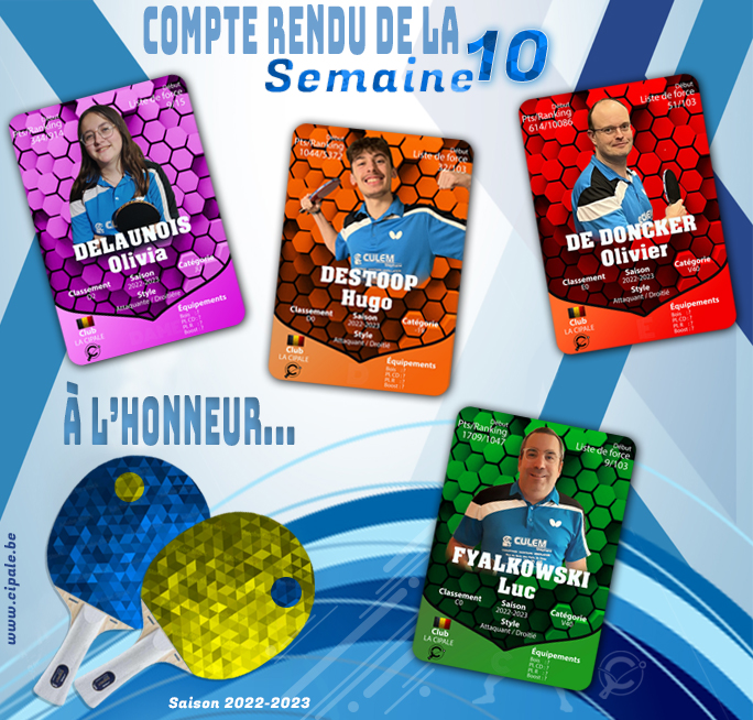Les résultats de la dixième journée (2022-2023)