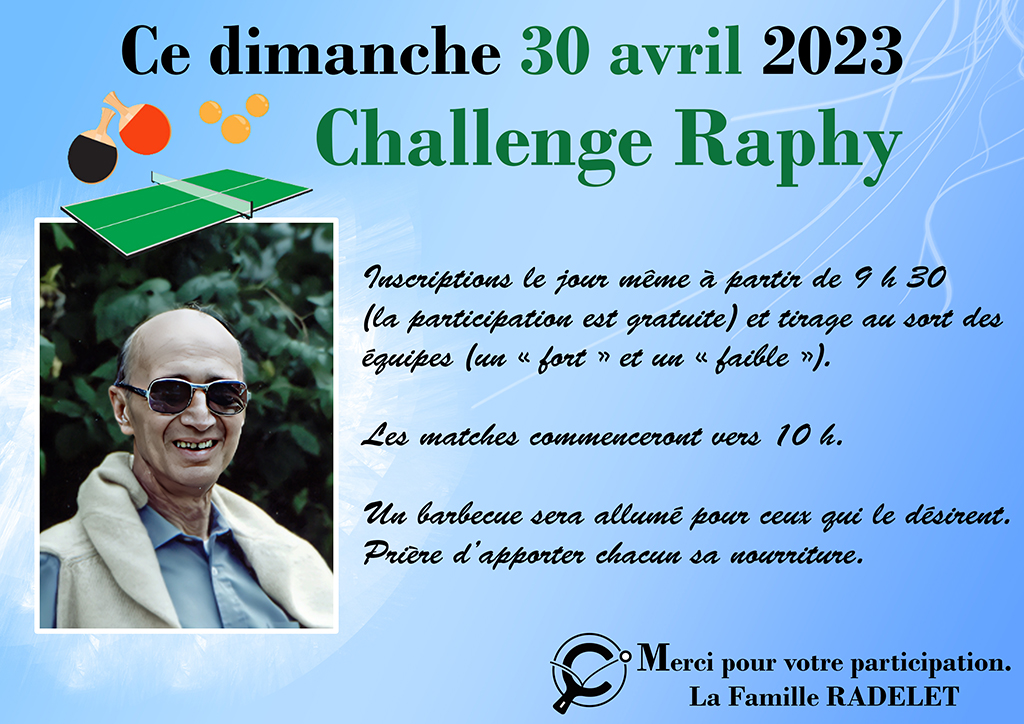 Challenge Raphy 2023