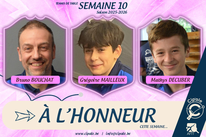 Les résultats de la dixième journée (2025-2026)